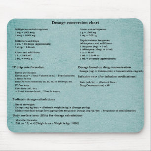 Mousepad Gráfico de Conversão de Dosagem para Enfermeiros