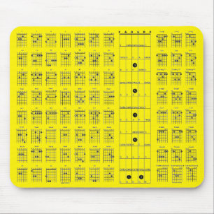 Mousepad Gráfico de Cordas de Violão