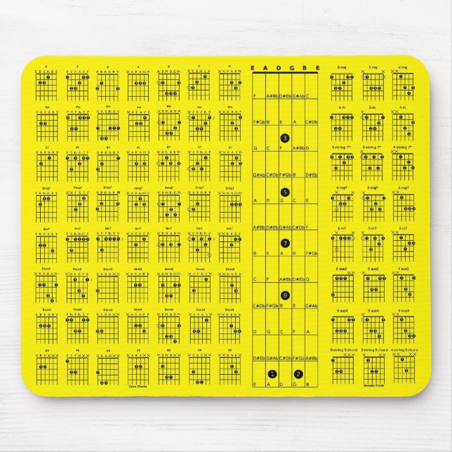 Mousepad Gráfico de Cordas de Violão (Frente)