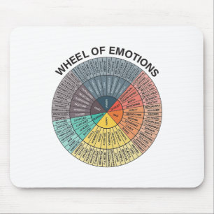 Mousepad Gráfico de Emoção de Rodas Terapêutica Mental