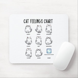 Mousepad Gráfico de Sentimentos de Gatos