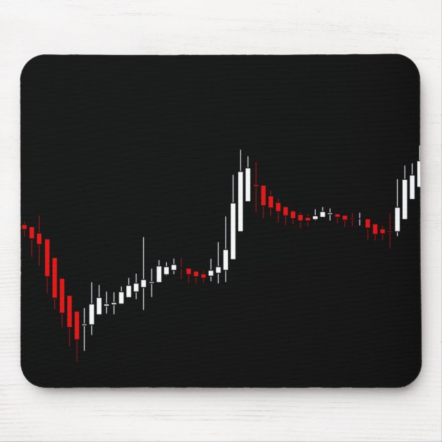 Mousepad Gráfico do mercado de ações Candlestick (Frente)
