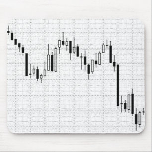 Mousepad Gráfico do mercado de ações Candlestick