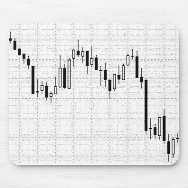 Mousepad Gráfico do mercado de ações Candlestick (Frente)