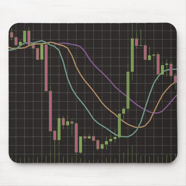 Mousepad Gráfico do mercado de ações Candlestick (Frente)