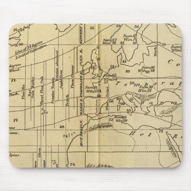 Mousepad Gráfico isotérmico (Frente)