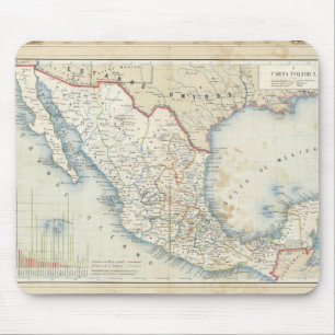 Mousepad Gráfico Político