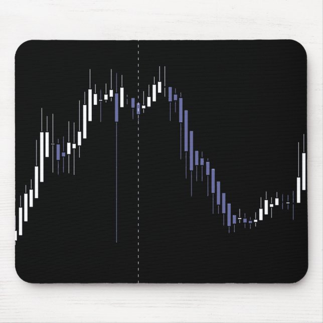 Mousepad Gráfico Simples do Mercado de Valores de Candlesti (Frente)