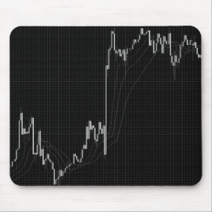 Mousepad Gráficos Candlestick a preto e branco