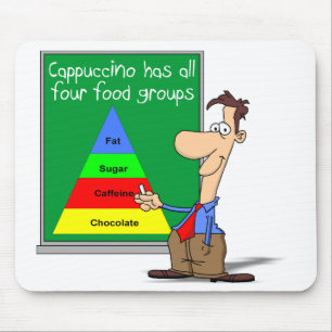Mousepad Grupos de comidas