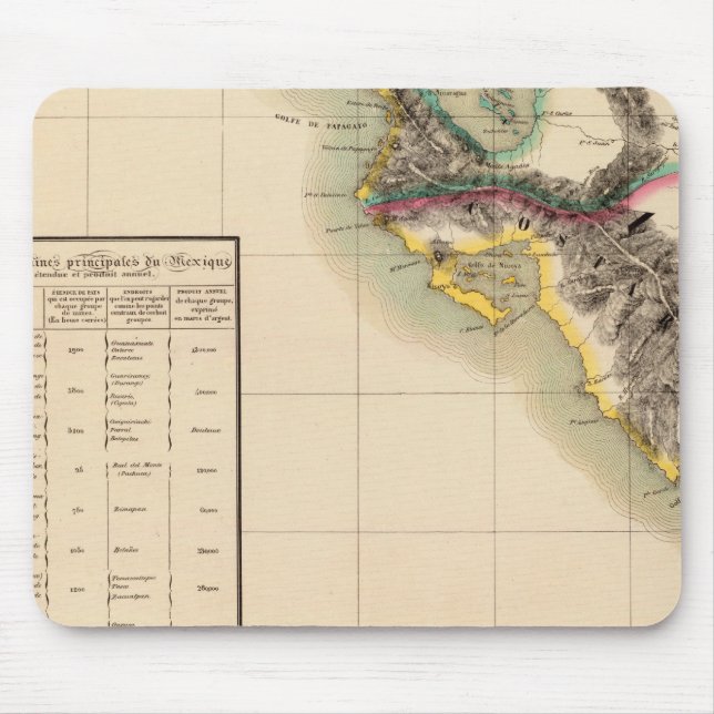 Mousepad Guatemala 76 (Frente)