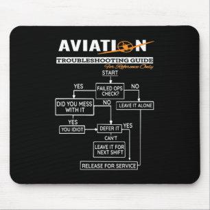 Mousepad Guia de detecção de problemas de aviação do piloto