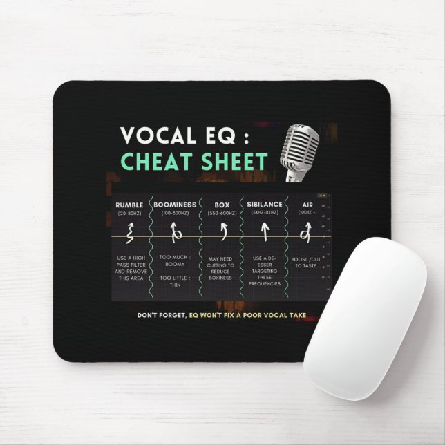 Mousepad Guia de mistura vocal de áudio Painel de mouse pre (Com mouse)