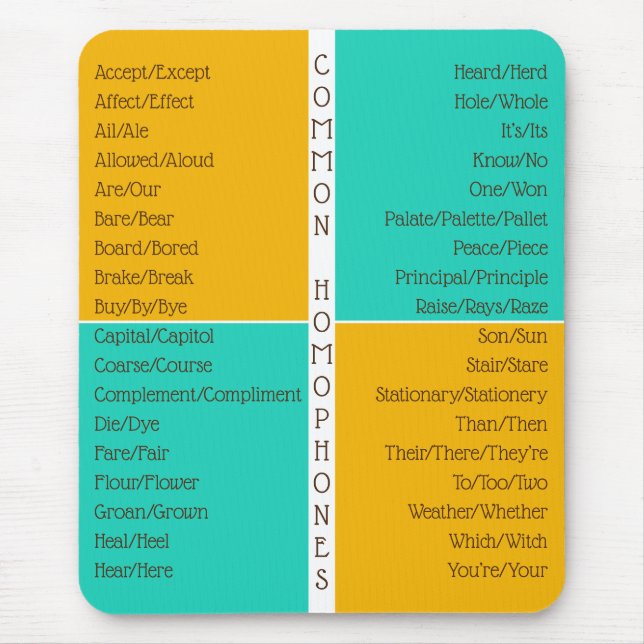 Mousepad Guia de referência ortográfica em inglês para homo (Frente)