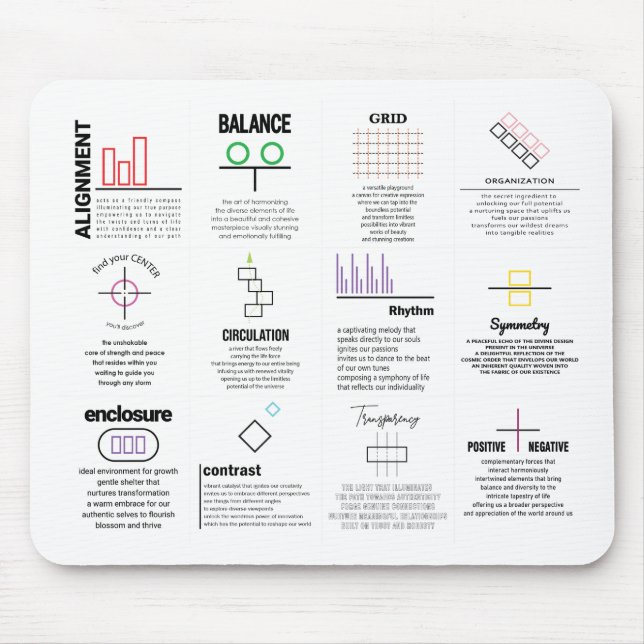 Mousepad guia para a viagem (Frente)