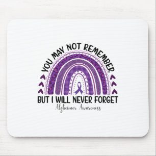 Mousepad Heimerheimer Sensibilização Você Não Se Lembra Que