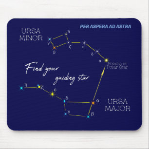 Mousepad Hemisferio Norte Encontrando a Estrela Polar