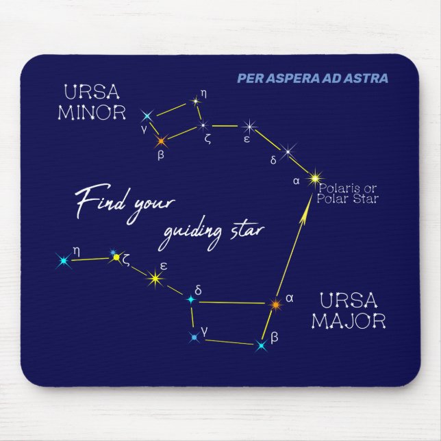 Mousepad Hemisferio Norte Encontrando a Estrela Polar (Frente)
