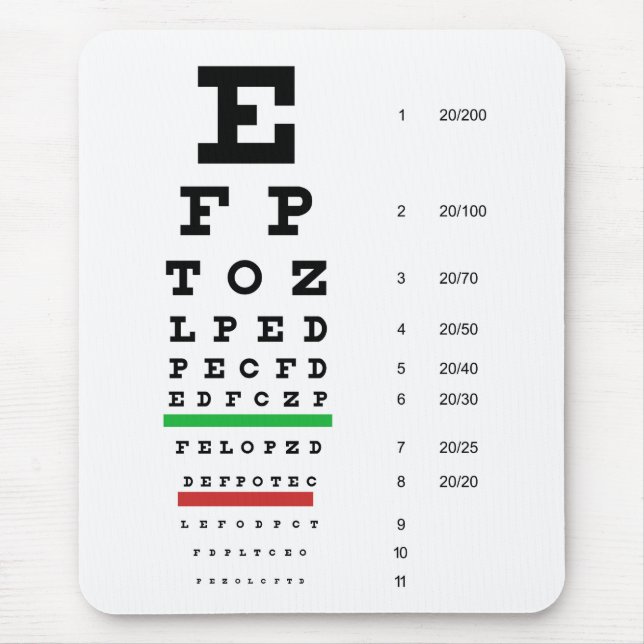 Mousepad Herman Snellen Eye Chart para Estimar a Acuidade V (Frente)