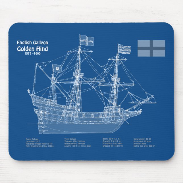 Mousepad Hind de ouro - ABD de Planos de Esquema de Entrega (Frente)