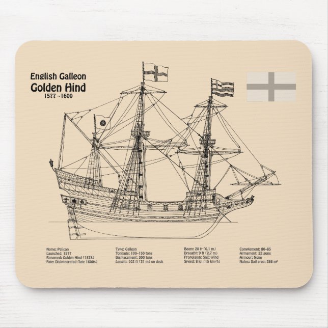 Mousepad Hind de ouro - Planos de Esquema de Entrega SD (Frente)