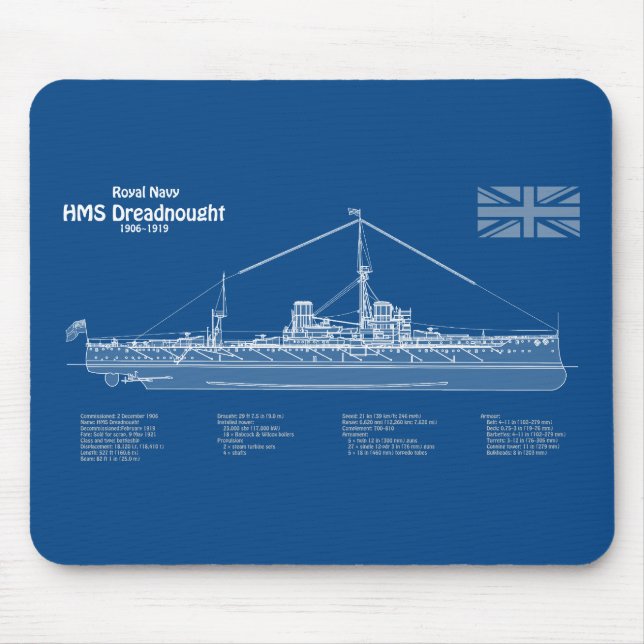 Mousepad HMS Dreadnled - Entregar ABD de Blueprint (Frente)
