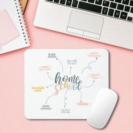 Mousepad Homeschool Perks