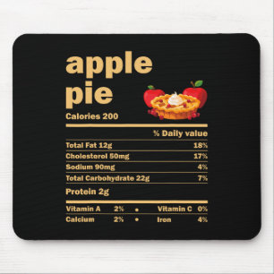 Mousepad https://www.zazzle.com/pd/spp/pt-zazzle_mousepad?s