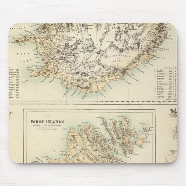 Mousepad Ilhas Dinamarquesas no Oceano Atlântico Norte (Frente)