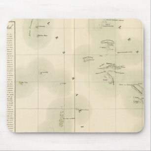 Mousepad Ilhas Marshall Oceania n.o 10