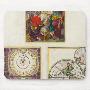 Mousepad Illus Title Page Sistema Solar, Charte vom Globo