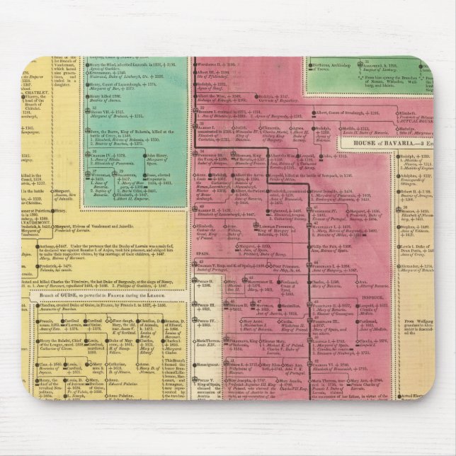 Mousepad Império Geman de 1273 a 1815 (Frente)