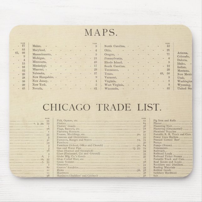 Mousepad Índice Novos atlas comerciais (Frente)