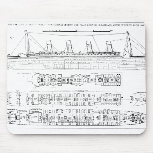 Mousepad Inquérito na perda do titânico: Sectio transversal (Frente)