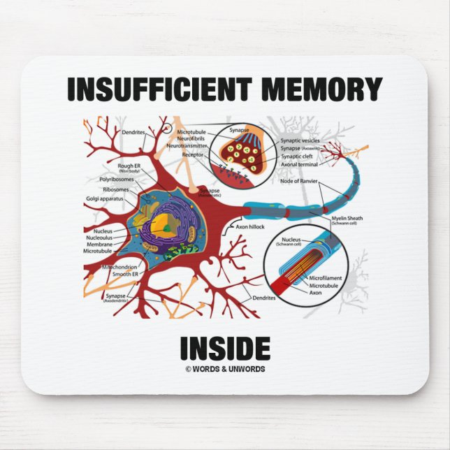 Mousepad Insuficiente interior da memória (Frente)