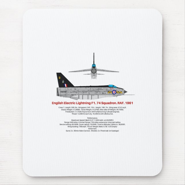 Mousepad Interceptor de Relâmpago Elétrico Inglês- (Frente)