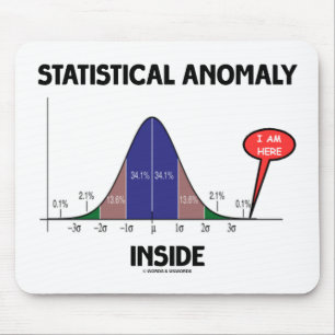 Mousepad Interior estatístico da anomalia (curva de Bell e
