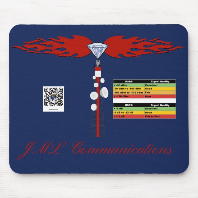 Mousepad JML Communications Tower Logo & RSRP Signal Streng (Frente)