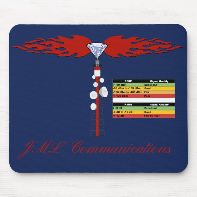 Mousepad JML Communications Tower Logo & RSRP Signal Streng (Frente)