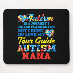 Mousepad Jornada do Autismo Guia de Turismo Nunca Planejado