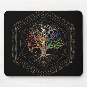 Mousepad Kabbalah A Árvore da Vida
