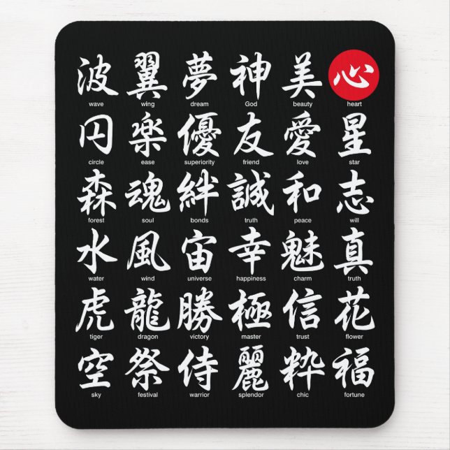 Mousepad Kanji Japonês Popular (Frente)