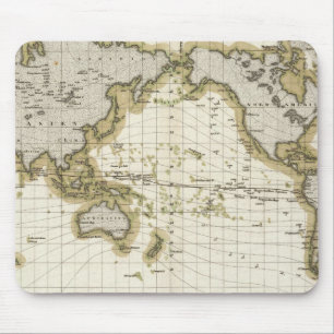 Mousepad linhas isodinâmicas de apresentação