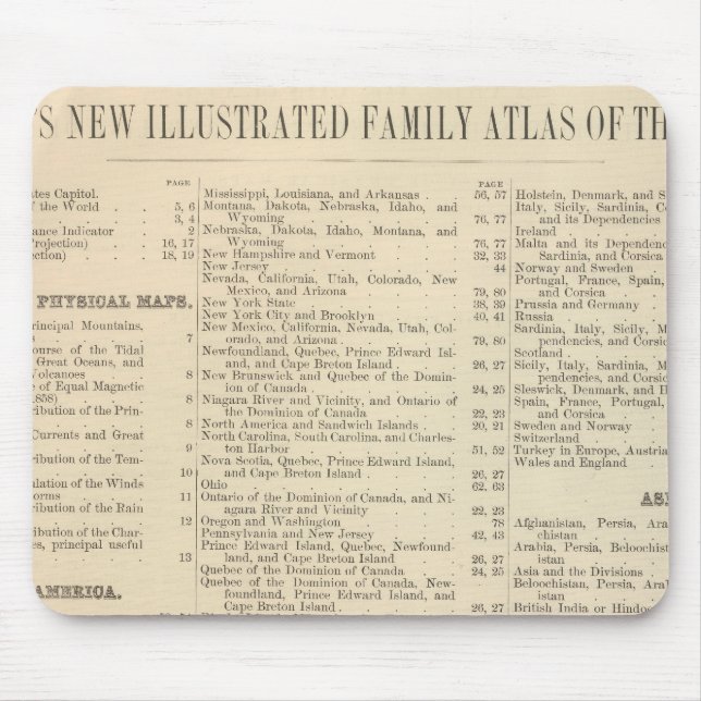 Mousepad Lista alfabética de mapas e gráficos (Frente)