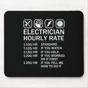 Mousepad Lista De Preços Por Taxa Horária Eletrônica - E