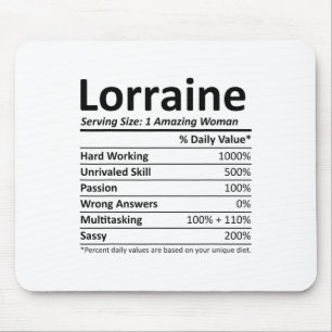 Mousepad Lorraine Nutrição Nome Personalizado Piada Natal