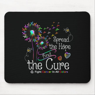 Mousepad Lutar Contra o Câncer em e Todas as Cores Fitas Da