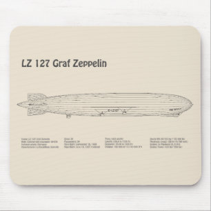 Mousepad LZ 127 Graf Zeppelin - Planos de Impressão Ambient