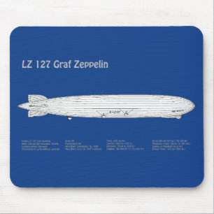 Mousepad LZ 127 Graf Zeppelin - Planos de Impressão de Aero