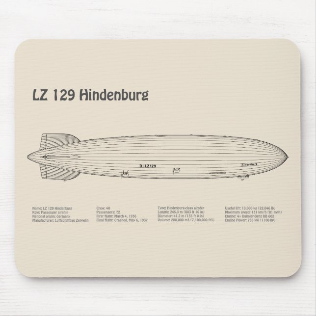 Mousepad LZ 129 Hindenburg - Planos de projeto de aeróstato (Frente)
